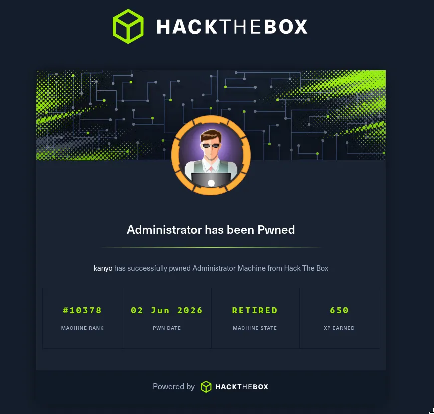 HTB Administrator has been Pwned by kanyo on Jun 02 2026