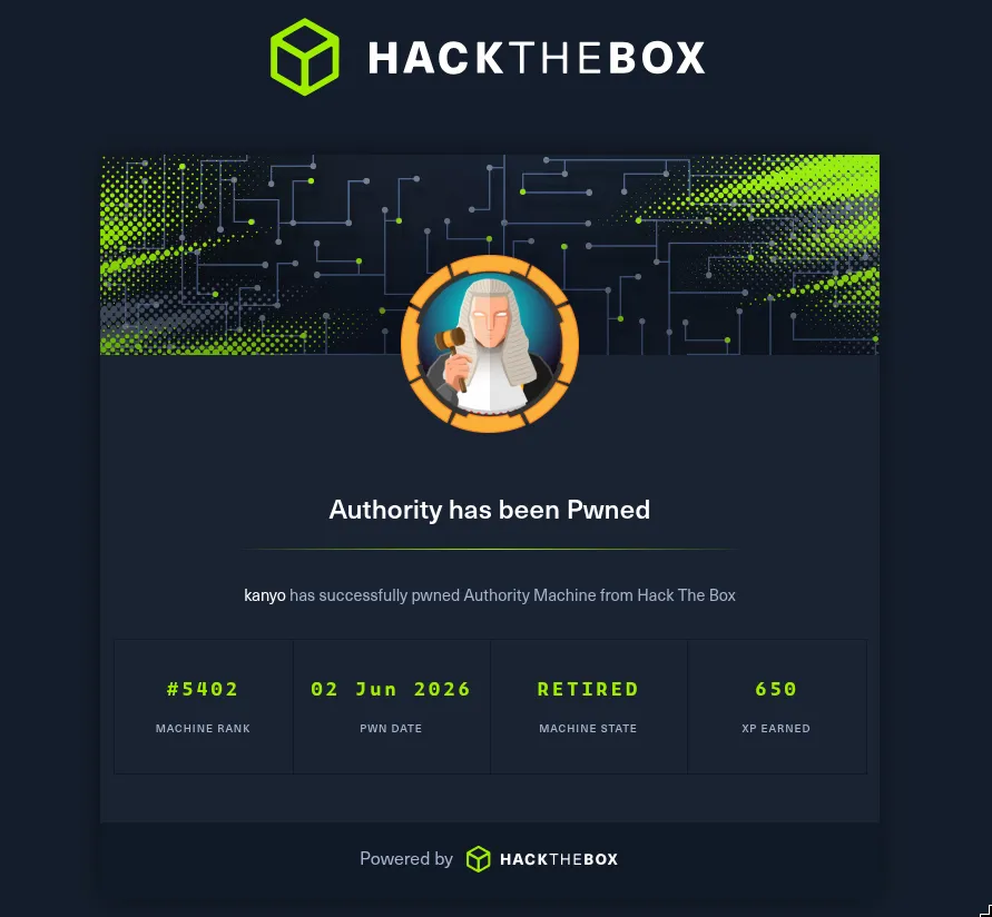HTB Authority has been Pwned by kanyo on Jun 02 2026
