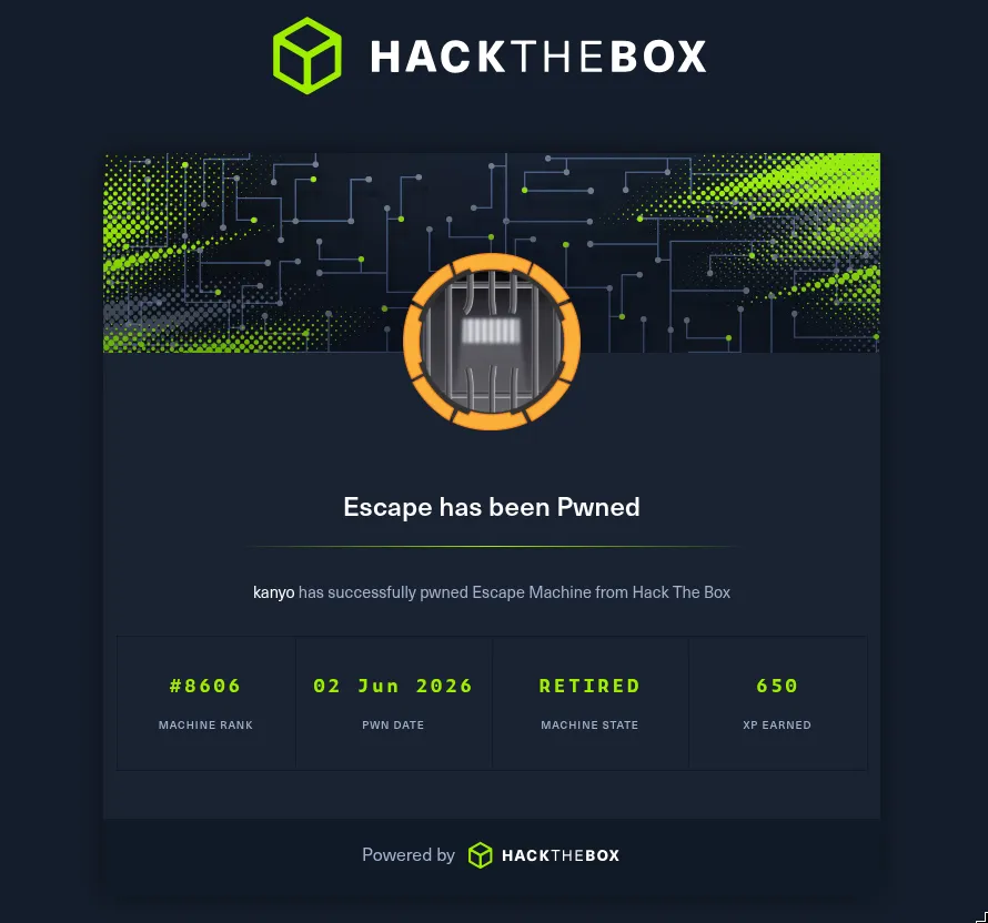 HTB Escape has been Pwned by kanyo on 02 Jun 2026