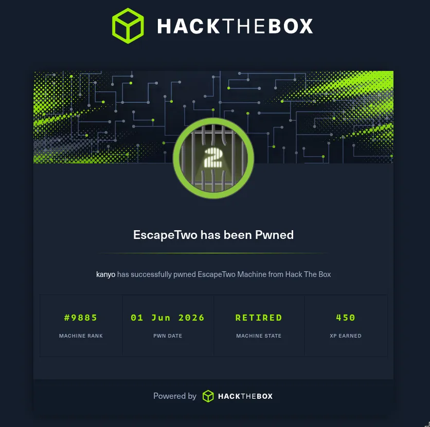 HTB EscapeTwo has been Pwned by kanyo on 01 Jun 2026