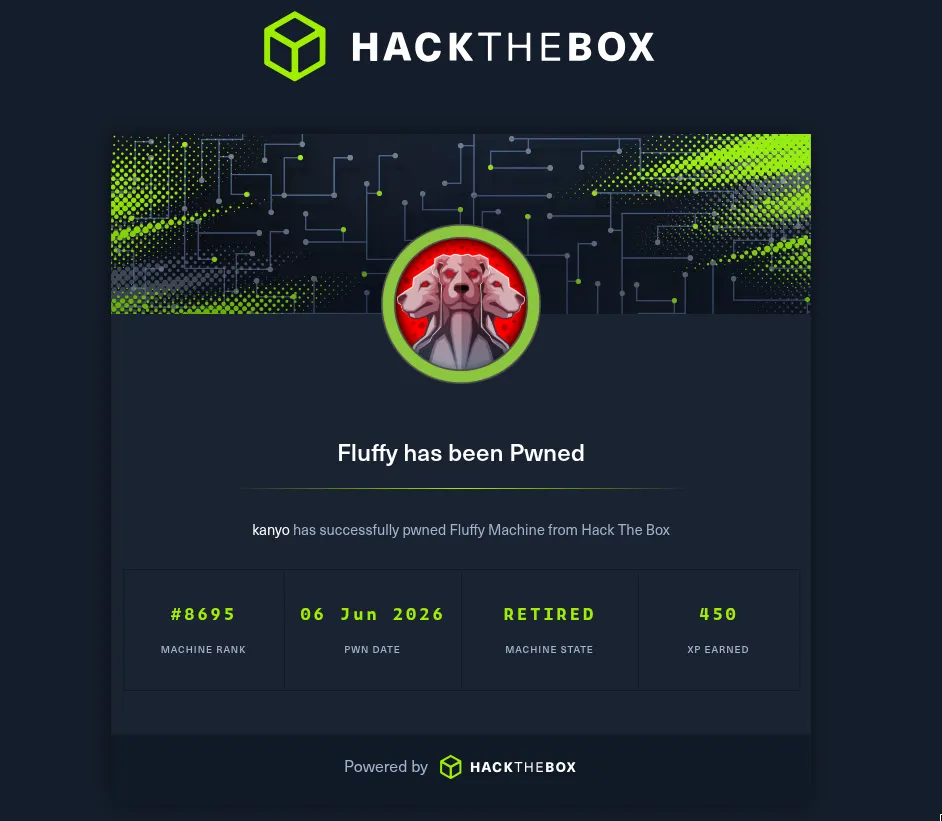 HTB Fluffy has been Pwned by kanyo on Jun 06 2026