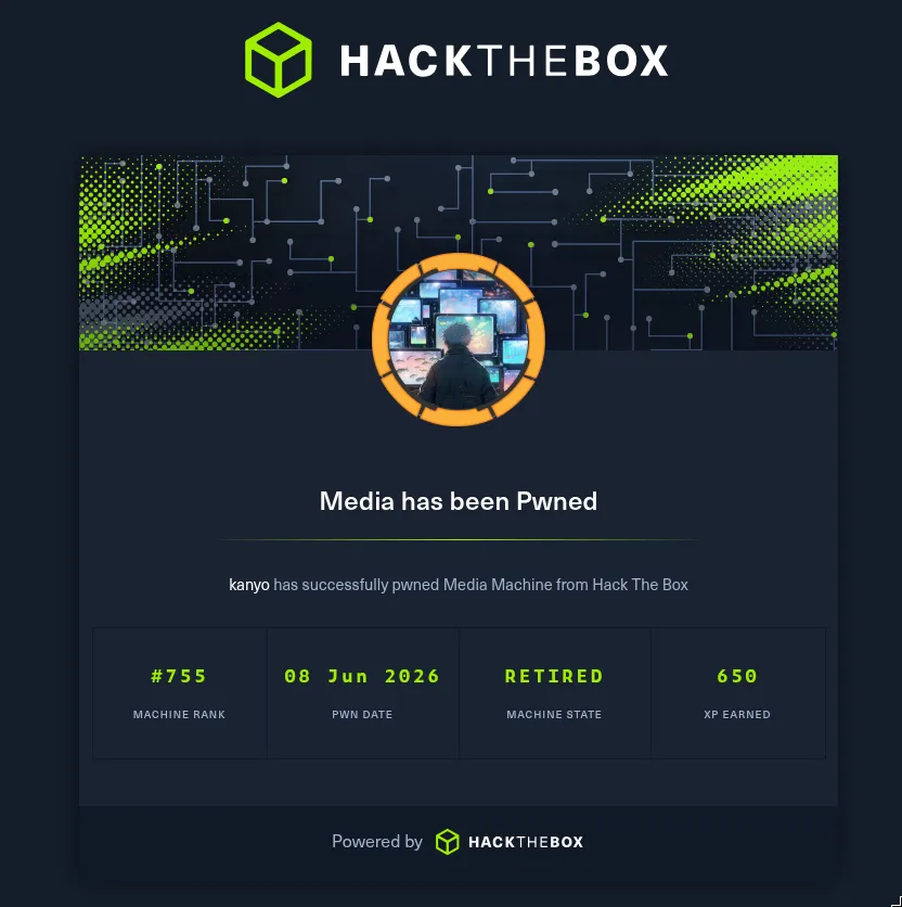 HTB Media has been Pwned by kanyo on 08 Jun 2026