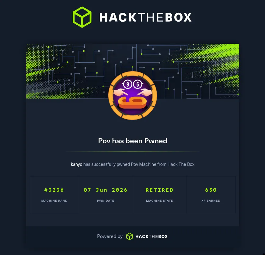 HTB Pov has been Pwned by kanyo on 07 Jun 2026
