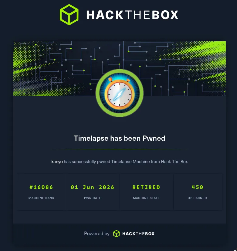 HTB Timelapse has been Pwned by kanyo on 01 Jun 2026