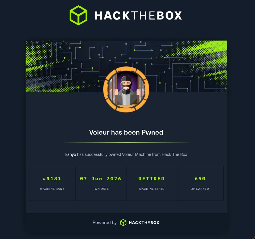 HTB Voleur has been Pwned by kanyo on 07 Jun 2026