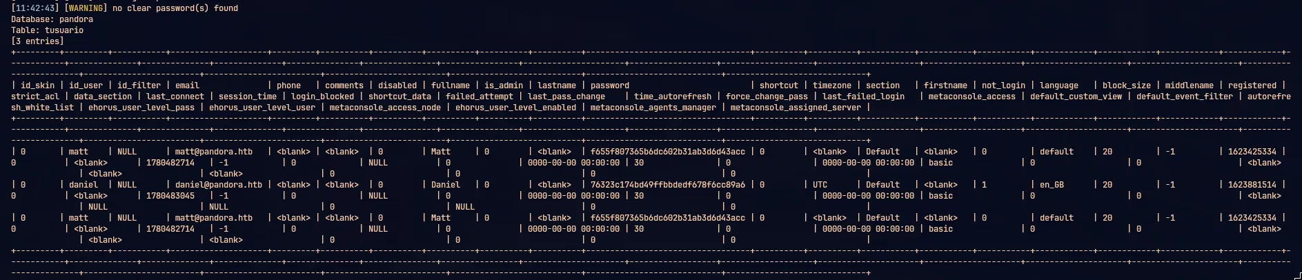 sqlmap database dump showing the tsessions_php table schema and session records
