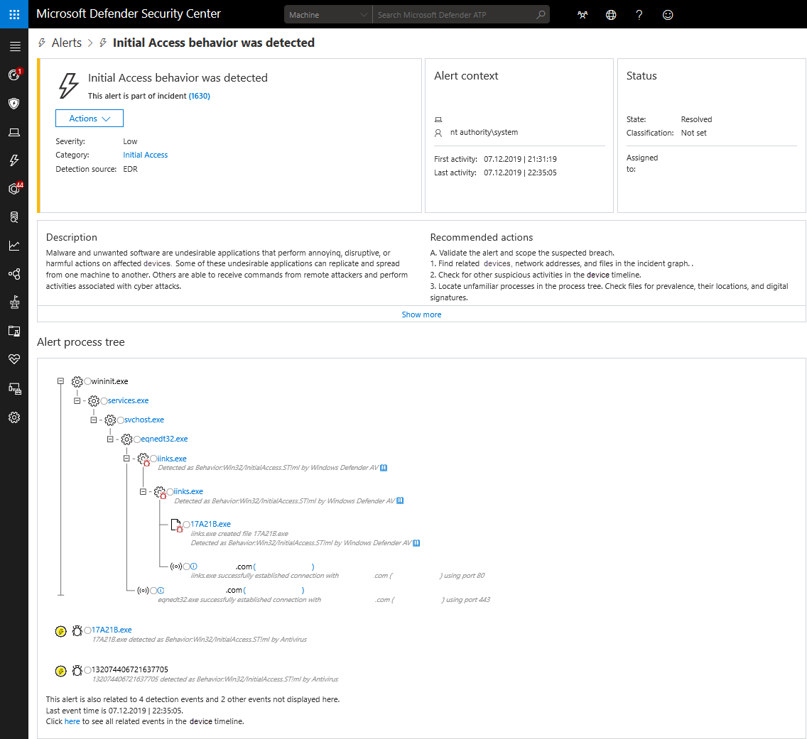 Userland Hook Mechanism and Behavioral Detection