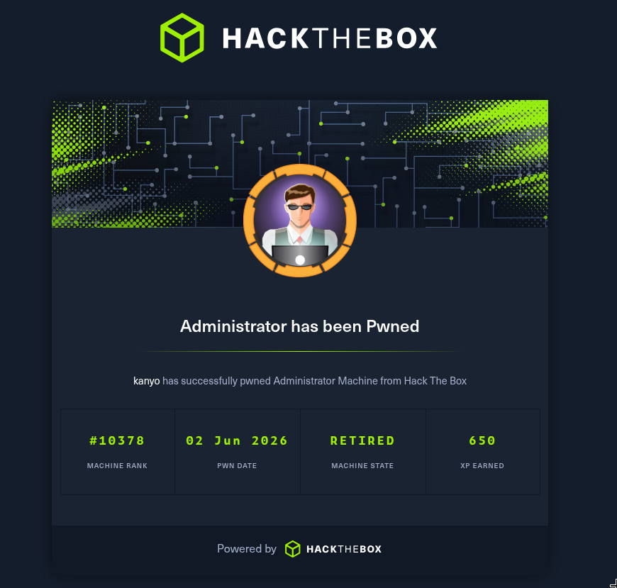 HTB: Administrator
