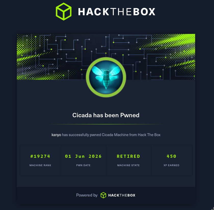 HTB: Cicada