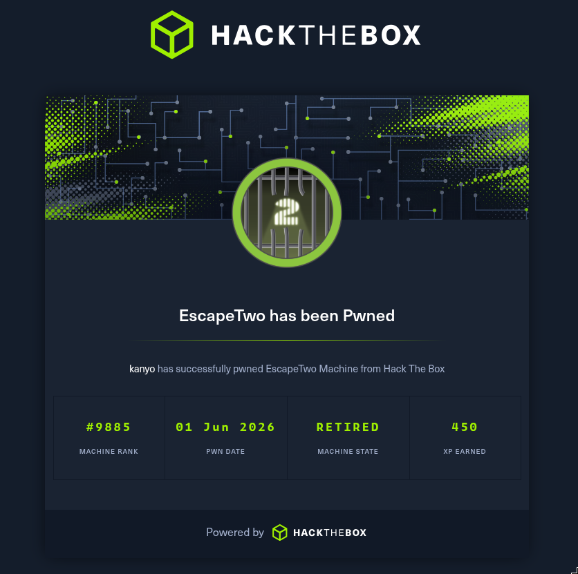 HTB: EscapeTwo