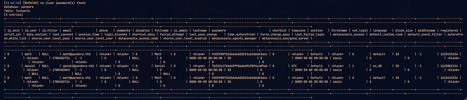 sqlmap database dump showing the tsessions_php table schema and session records
