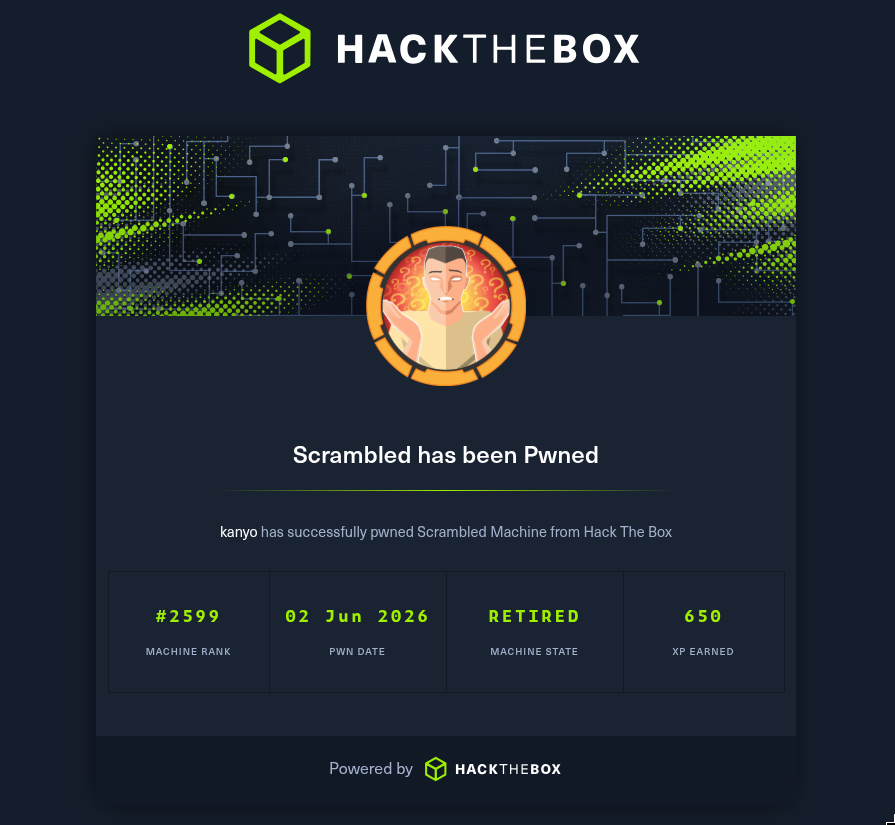 HTB: Scrambled
