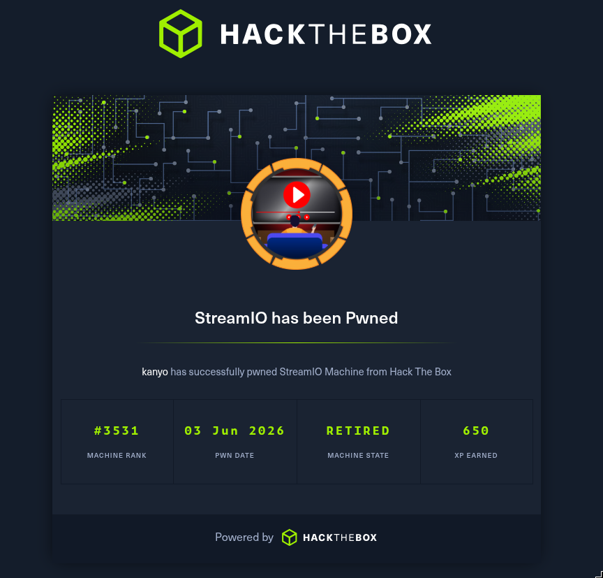 HTB: StreamIO