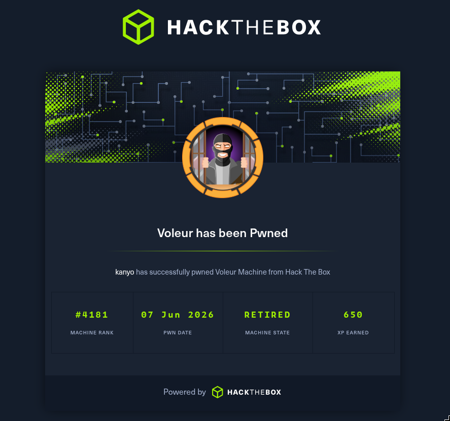 HTB: Voleur